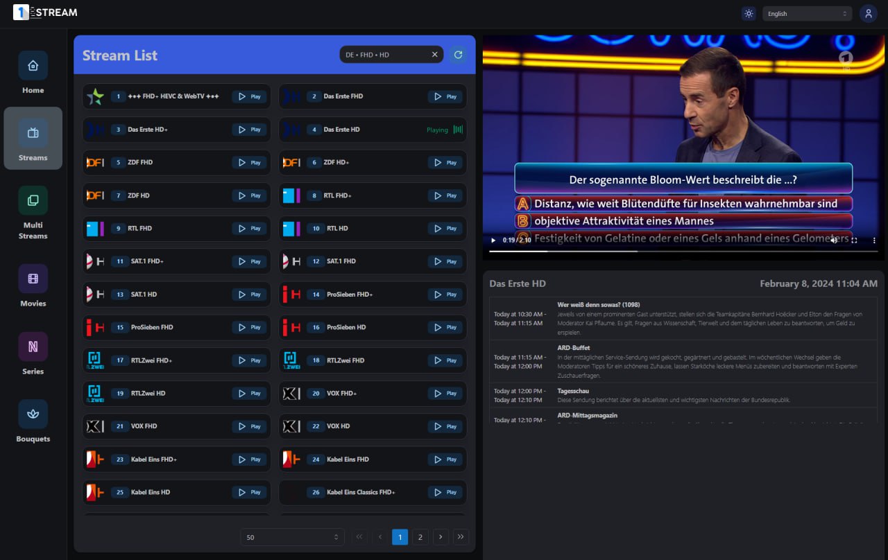 Senderübersicht Beispiel 1